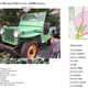 Image for article titled This 'One Owner' 1946 Farm Jeep Has A Fascinating And Mysterious History